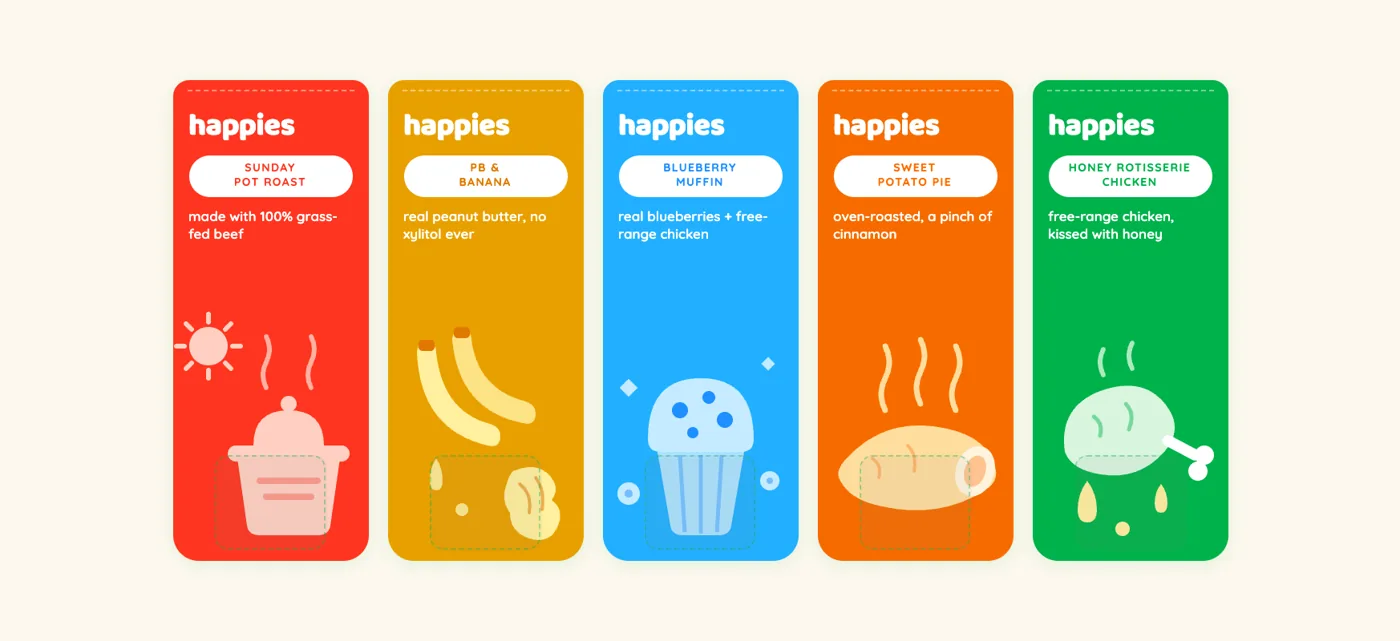 The five flat Happies pouches as Claude Design drew them